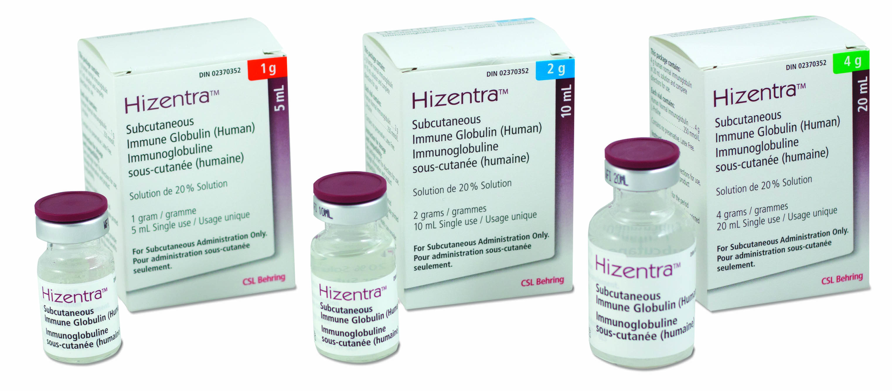 Hizentra 01-02-04